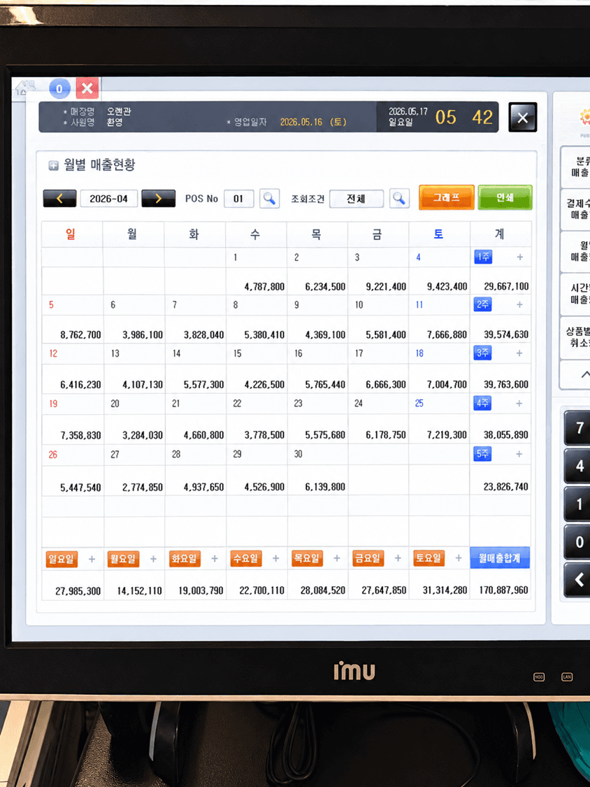 오랭관 본점 월별 매출 현황 POS 화면
